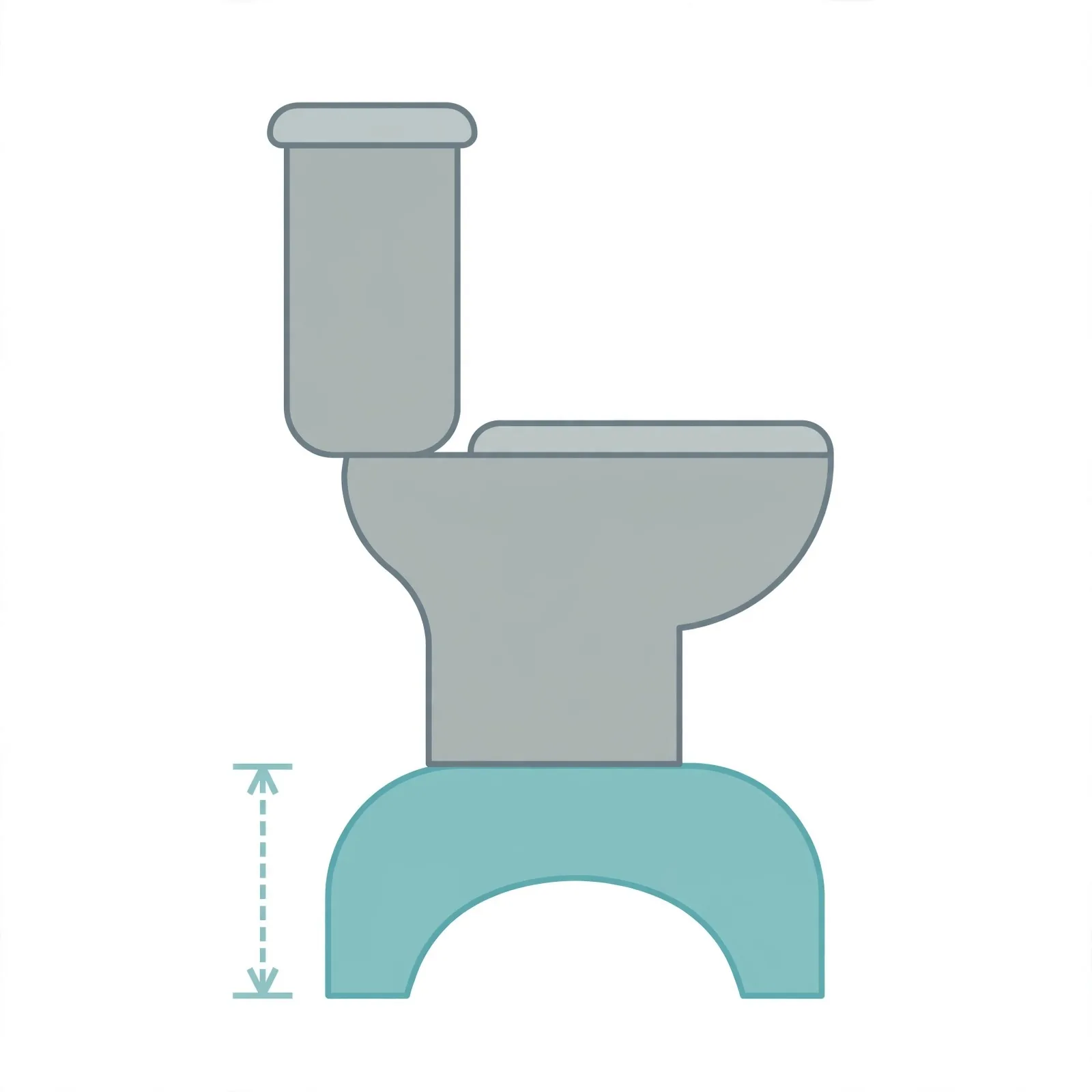Size guide diagram — 7-inch height of the SquatEase Original toilet stool under a toilet